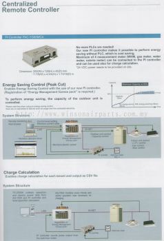 PI Controller PAC-YG60MCA