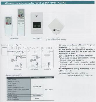 Wireless Remote Controller PAR-FL32MA / PAR-FA32MA