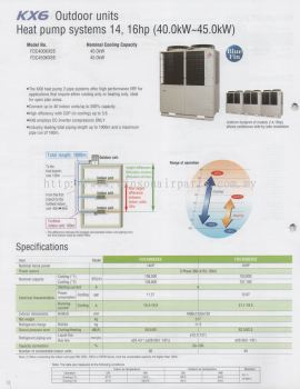 Heat Pump Systems 14,16hp (40.0kw ~ 45.0kw)