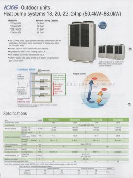 Heat Pump Systems 18,20,22,24hp (50.4kw ~ 68.0kw))