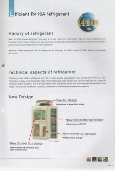 Efficient R410A Refrigerant