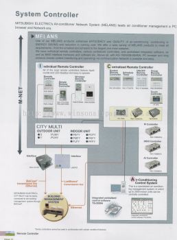 Mitsubishi - VRF