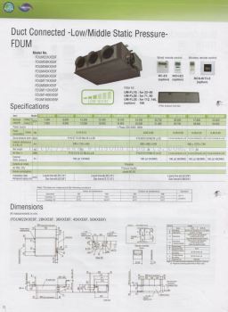 Duct Connected Low/Middle Static Pressure FDUM