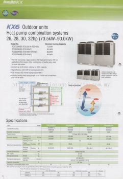 Heat Pump Combination Systems 26, 28, 30, 32hp (73.5kw - 90.0kw)