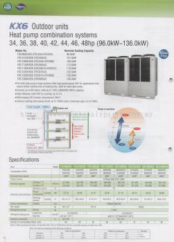 Heat Pump Combination Systems 34, 36, 38, 40, 42, 44, 46, 48hp (96.0kw - 136.0kw)