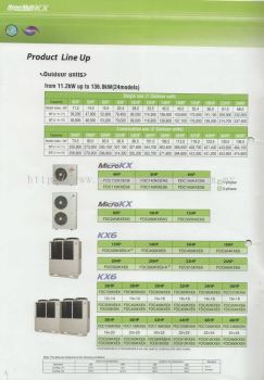 Mitsubishi Heavy Duty - VRF Inverter