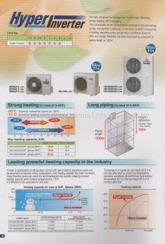 Hyper Inverter