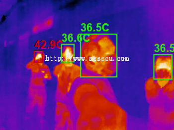 AZTC9288 Thermal Body Temperature Screener