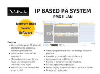 PMX II LAN