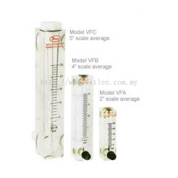 Series VF Visi-Float Flowmeters