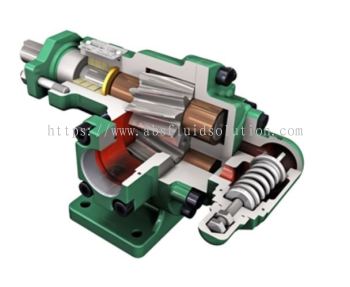 Helical/ External Gear Pumps