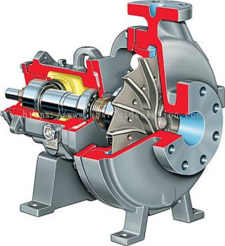 Durco Mark 3 Lo-Flo Overhung Chemical Process Pump