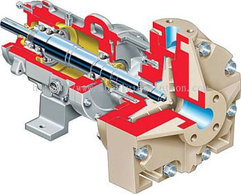 PolyChem GRP Engineered Polymer Composite Overhung Chemical Process Pump