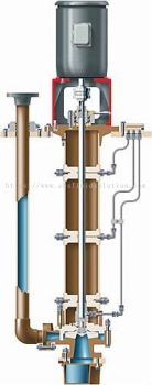 PolyChem VGRP Engineered Polymer Composite Overhung Sump Pump