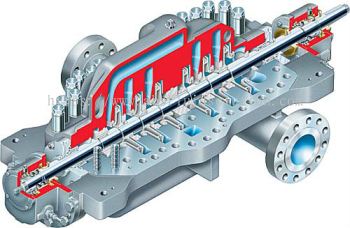 DMX ISO 13709/API 610 (BB3) Between Bearings, Single Case, Axially Split, Multistage Pump