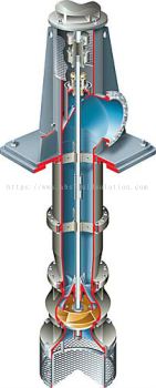 VTP Vertical Turbine, Wet Pit Pump