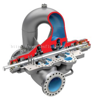 BF and BFD Between Bearings, Axially Split Multistage Pumps