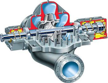 DVSH ISO 13709/API 610 (BB1) Between Bearings, Single Case, Axially Split, Single Stage Pump