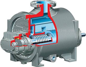 MP1 Multiphase Screw Pump