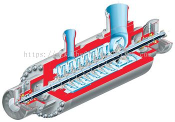 CA Nuclear Diffuser Casing, Multistage, Utility Barrel Pump