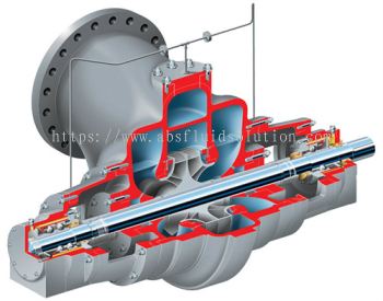 Split Case, Between Bearing 