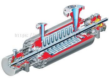 WXB-B Low-Flow, High-Head, Process Barrel Pump