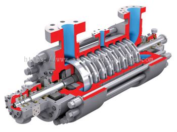 WXH Between Bearing, Radially Split, Multistage, Ring Section Pump