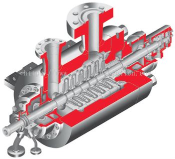 BP ISO 13709/API 610 (BB5) Diffuser Casing, Multistage, Process Barrel Pump