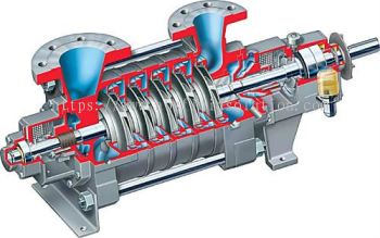 WD and WDX Between Bearings, Single Case, Radially Split, Multistage, Ring Section