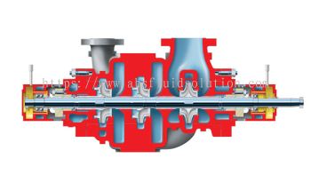 WTB Between Bearings, Two- and Three-Stage, Radially Split Process Pump