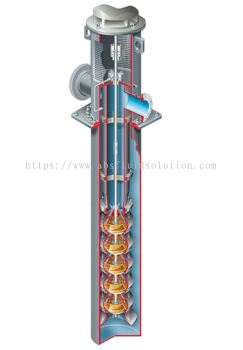 VPC Vertical Turbine, Double Case Pump