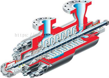 WCC 13709/API 610 (BB5) Between Bearings, Diffuser Casing, Multistage Process Barrel Pump