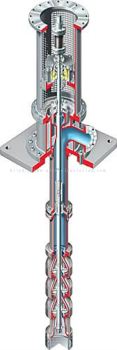 WUJ ISO 13709/API 610 (VS1), latest ed. (VS1) Vertical Lineshaft, Multistage Wet Pit Pump