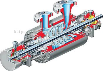 WXB Between Bearings, Diffuser Casing, Multistage, Process Barrel Pump