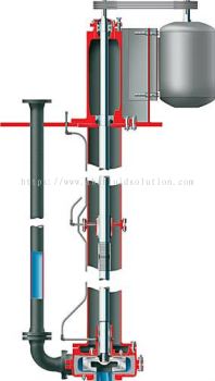 RJ Overhung, Vertical Lineshaft, Rubber Lined Slurry Pump