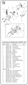 13. Governor & Controller Assem. (KM168F-11000)