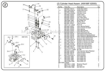 Boke Tools Machinery Pte Ltd : 2. Cylinder Head Assem. (KM168F - 02000)