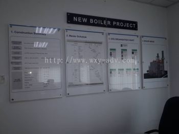 New Boiler Project亚克力牌