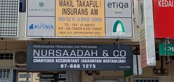 NURSAADAH & CO Aluminium Box Up Signboard