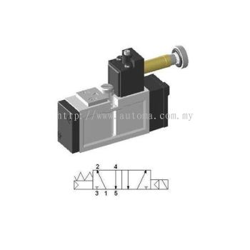 SIV511-IP-24VDC (5/2-way single solenoid ISO-2)