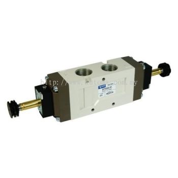 SF6200-IP-24VDC (5/2-Way Double Solenoid 1/2")