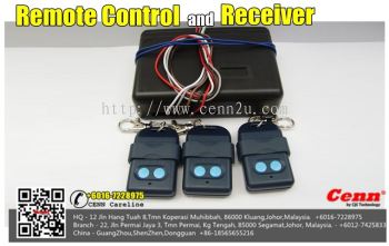 Remote Control And Receiver Set  