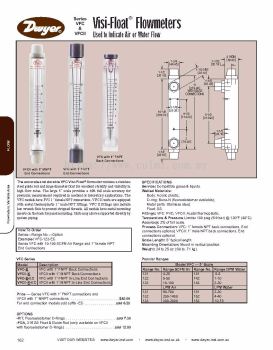 Dwyer Visi-Float® Flowmeters Series VFC & VFCII 