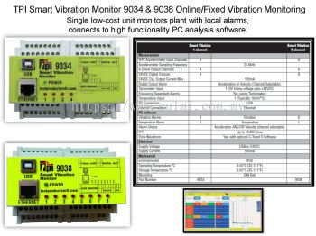 TPI Smart Vibration Monitor 9034 & 9038 Online/Fixed Vibration Monitoring