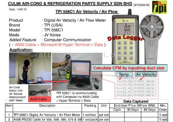 TPI-556/C1 Digital Air Velocity / Air Flow Meter