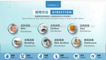 Ombac Direction to Use