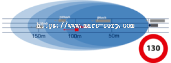 Marc Corporation Pte Ltd : 