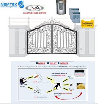 JVA Electric Fencing System
