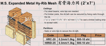 M.S. Expanded Metal Hy-Rib Mesh (2' x 7')