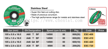 Reinforced Cutting Discs - Stainless Steel